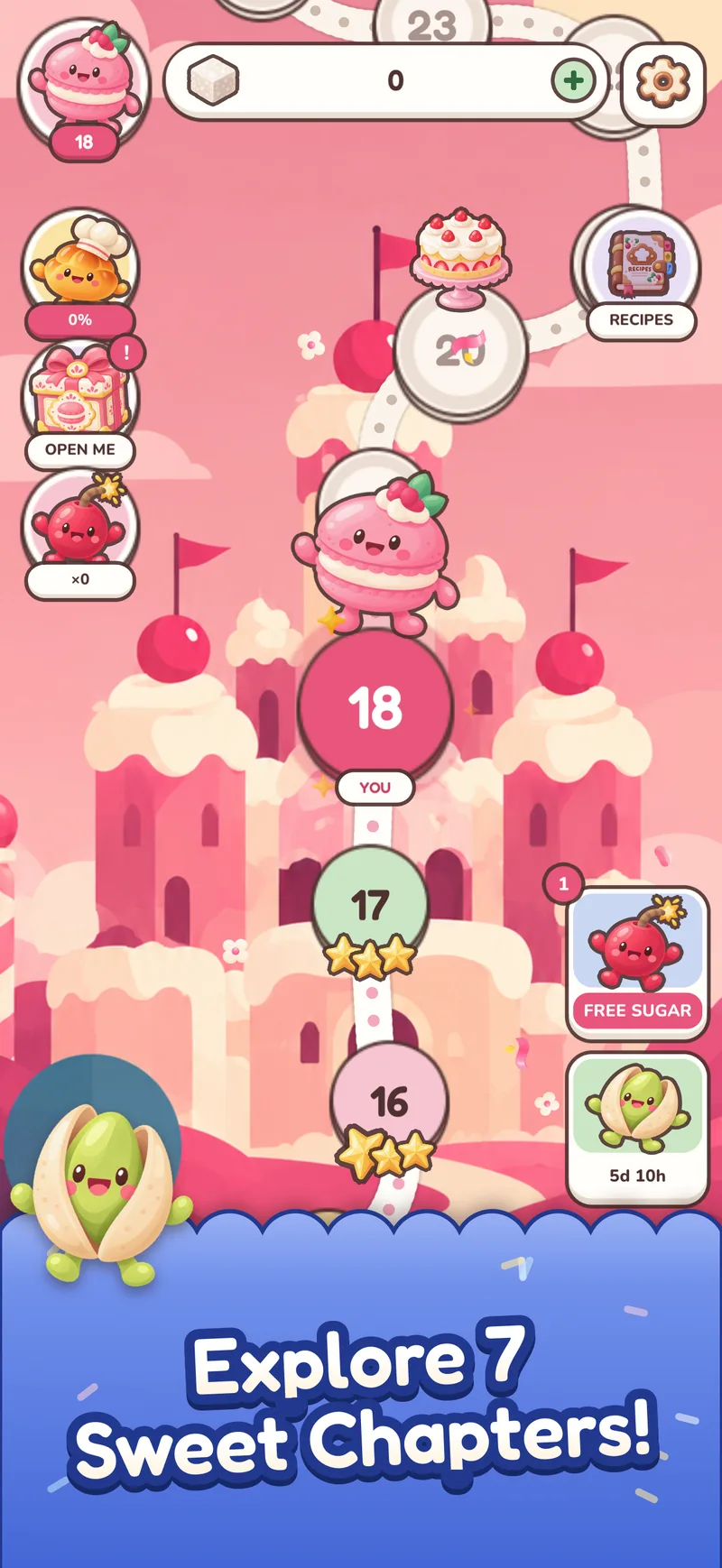 Explore 7 sweet chapters